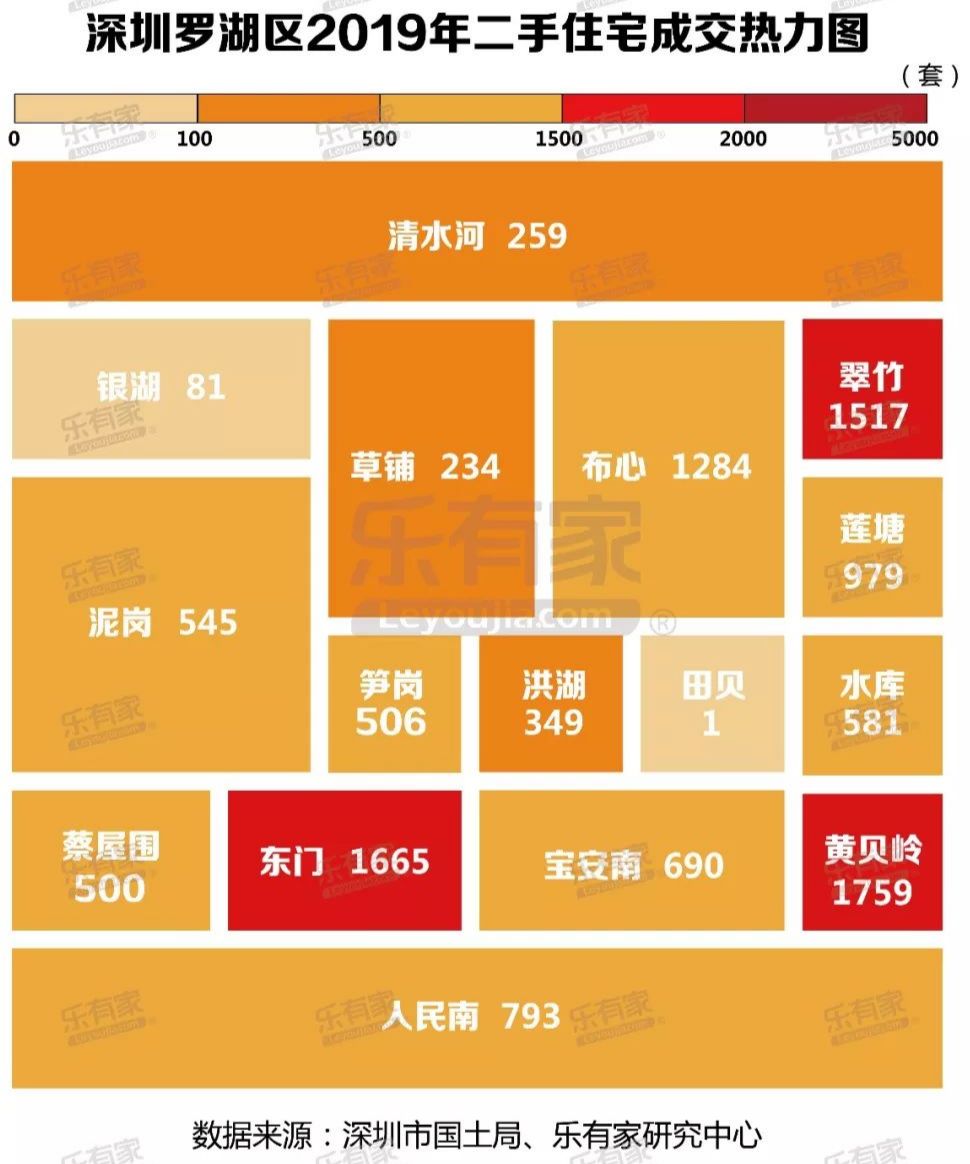 疯狂!1300万买的深圳华润城, 现报价2300万!