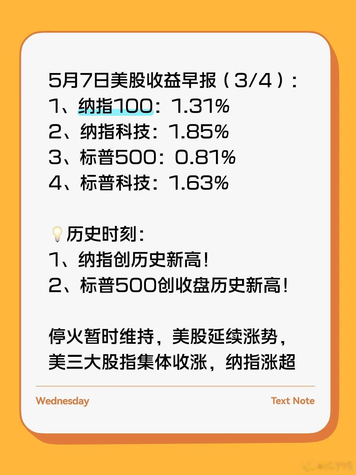 美股真狠