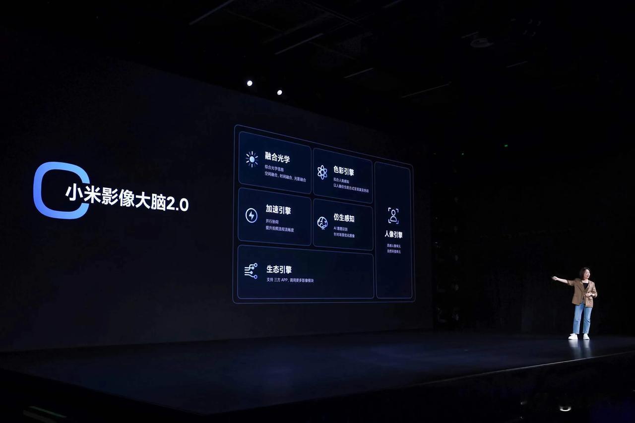 #小米14Ultra#搭载徕卡「全明星」四摄，再加上小米影像大脑2.0+移动影像