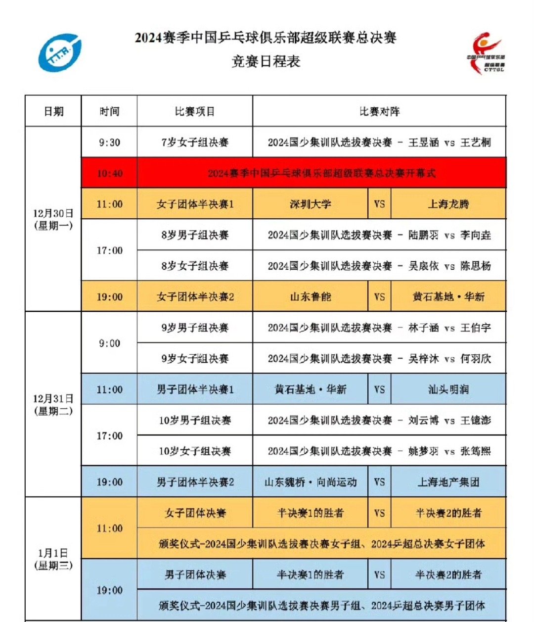 乒超总决赛赛程来了  乒超联赛总决赛赛程表出炉！魏桥对上海 