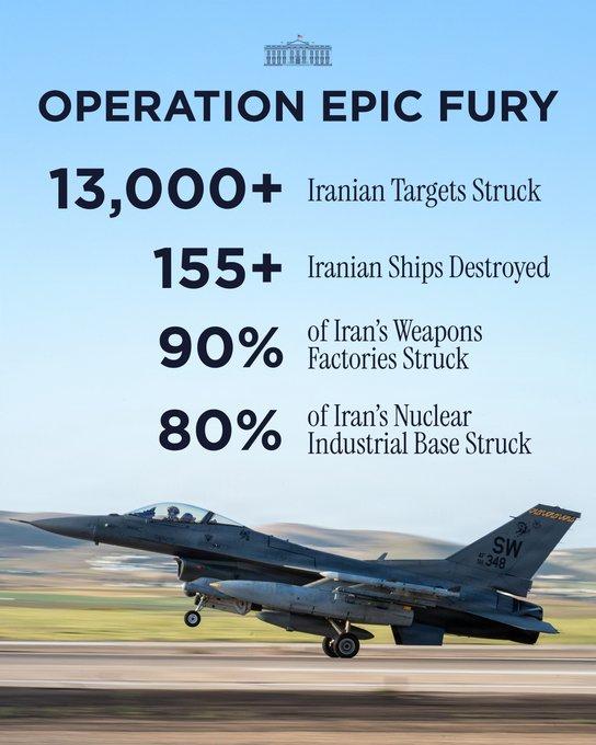 白宫于近日发布了一份关于“史诗狂怒行动”（Operation Epic Fury