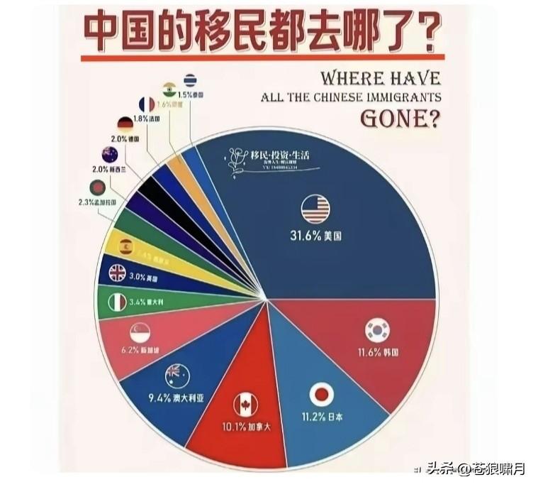 网友替中国定居日本群体担忧！爆出一个惊人数字:中国人定居日本总数，已达87~93