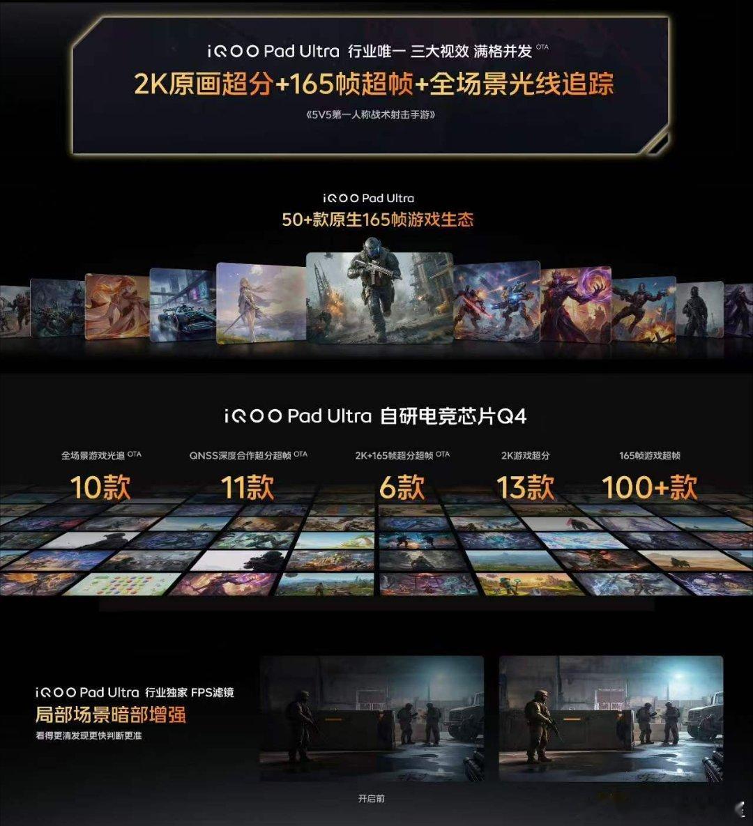 【iQOO Pad Ultra，Ultra新视效】①行业独家「2K原画超分」+「