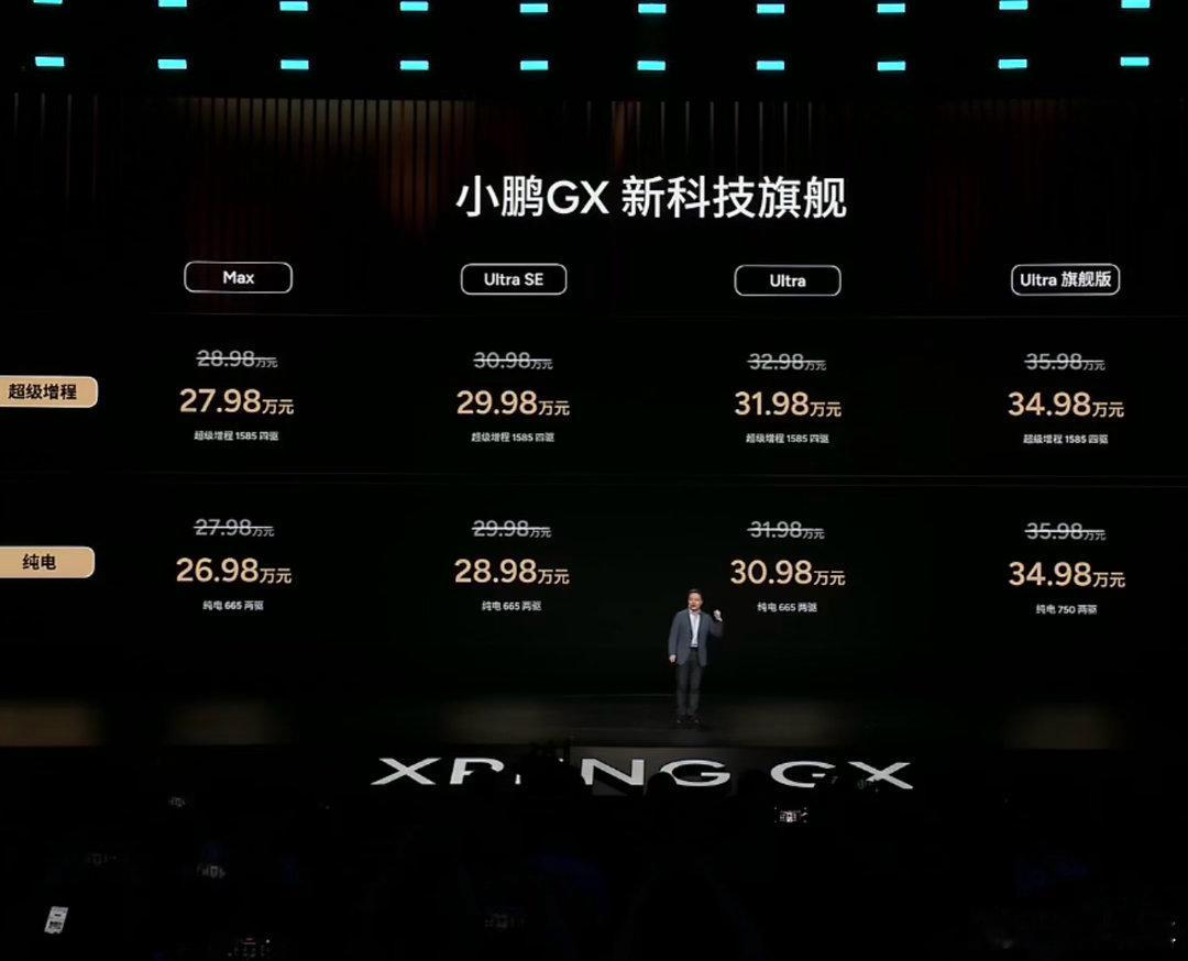 小鹏的 es8 这次可以了级别到位了我时隔三年 再入一台吧 