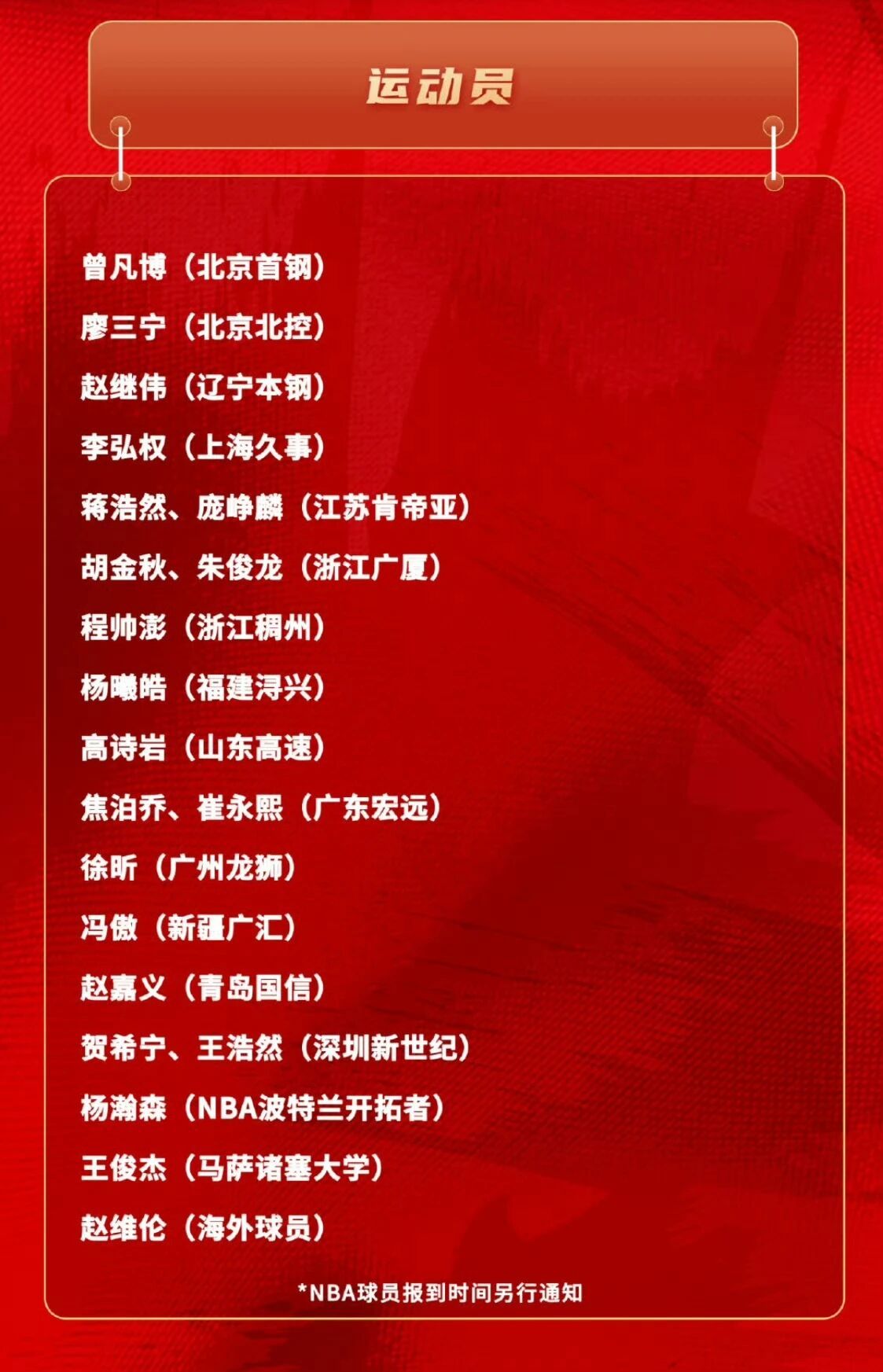最新一批国家集训队名单又公布。本赛季前十名中，山西队是唯一没有球员入选历次国家集
