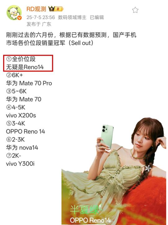 雨琦和OPPO太棒了！Reno14国产销量第一！