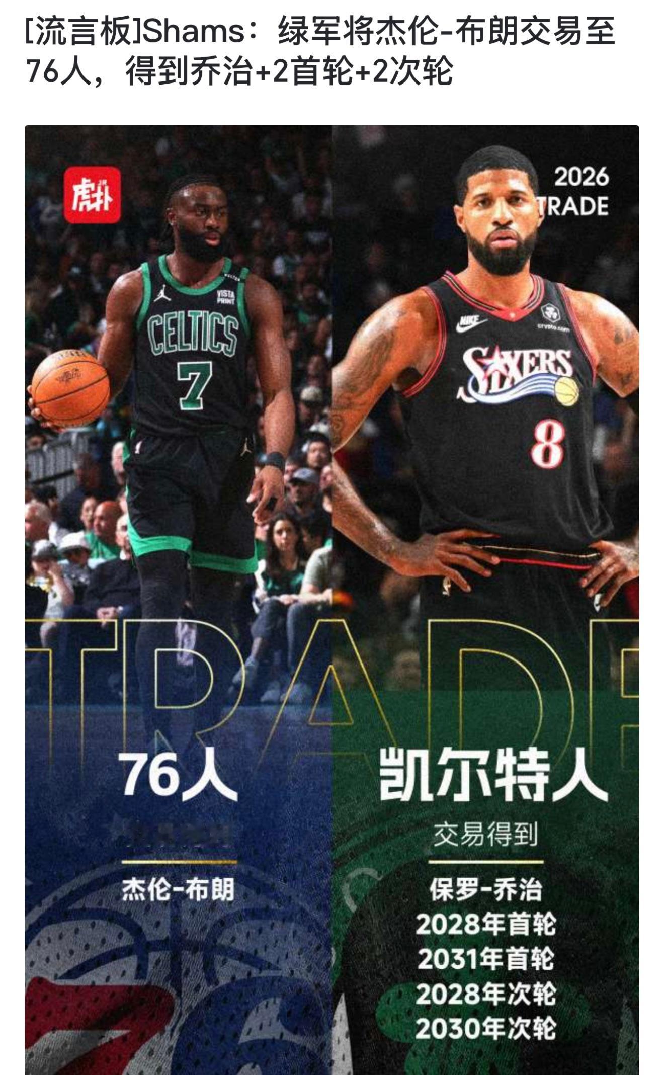 不是？？？杰伦布朗到底干啥了？凯尔特人非得交易他？？？杰伦布朗交易至76人