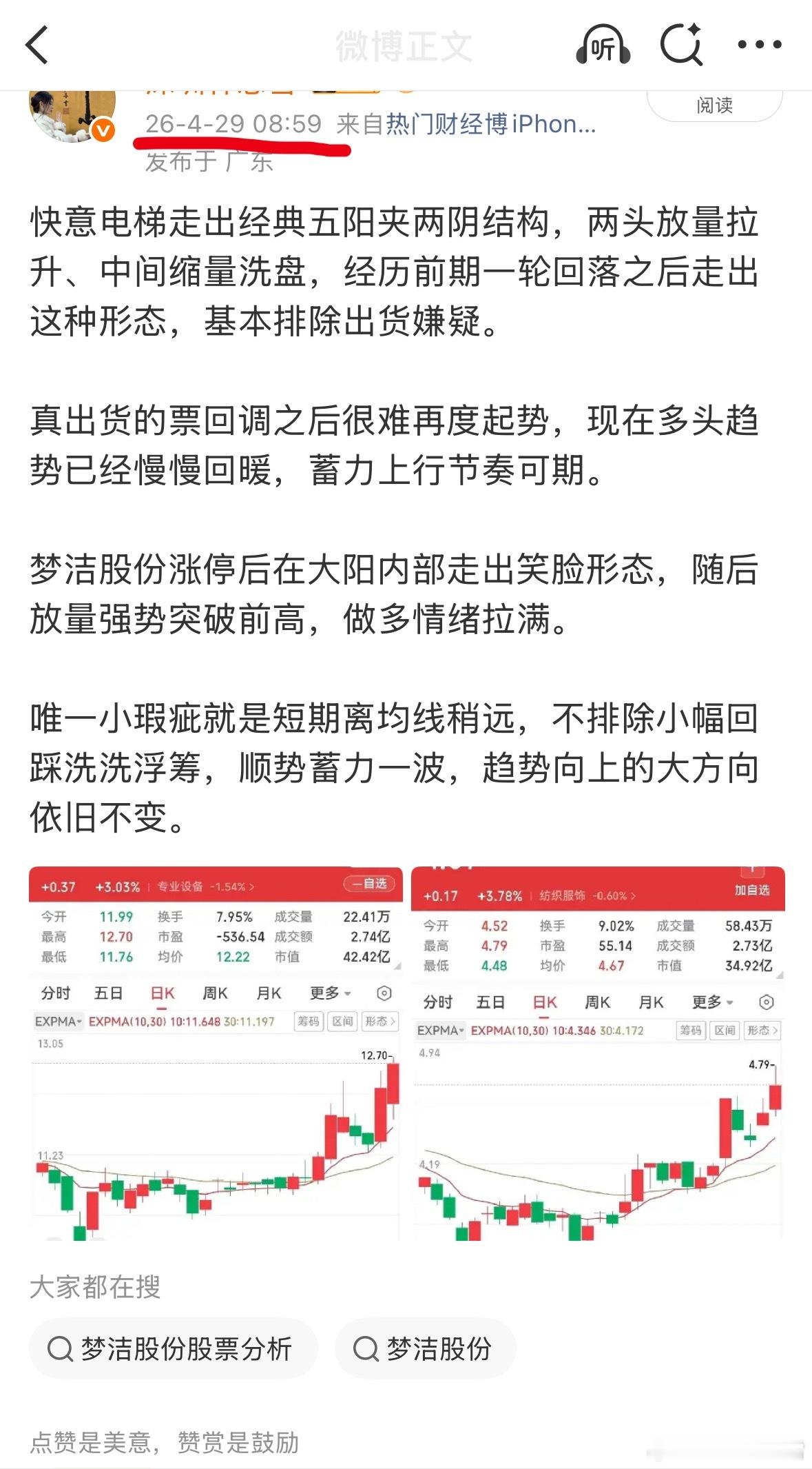 梦洁股份，出现笑脸形态之后，上涨了五六天，周五还涨停了。5月9日出公告，5%以上