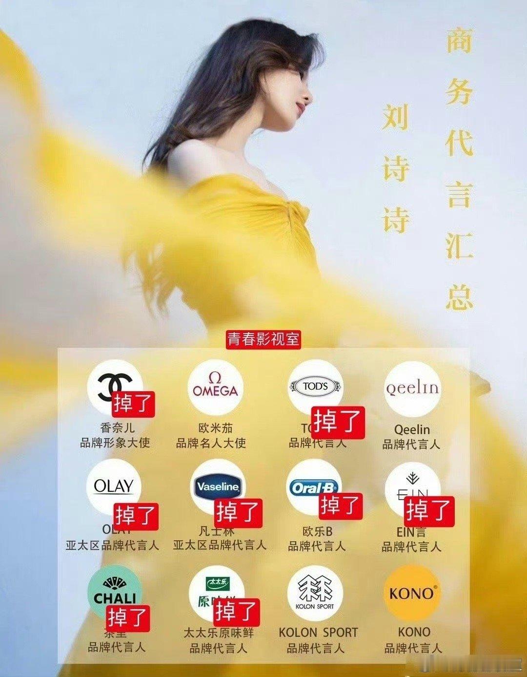 不努力就肯定要被淘汰掉，刘诗诗今年商务掉的也太难看了～🫱 ​​​