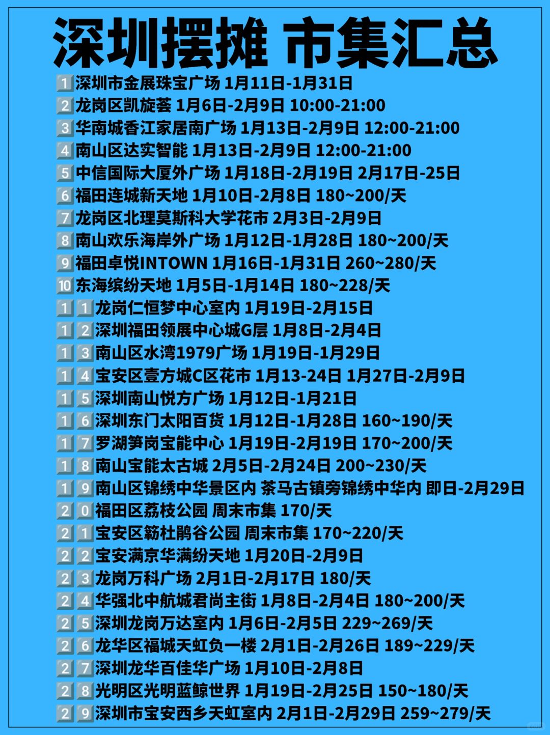 深圳摆摊，超全市集汇总！确定不看看吗❓
