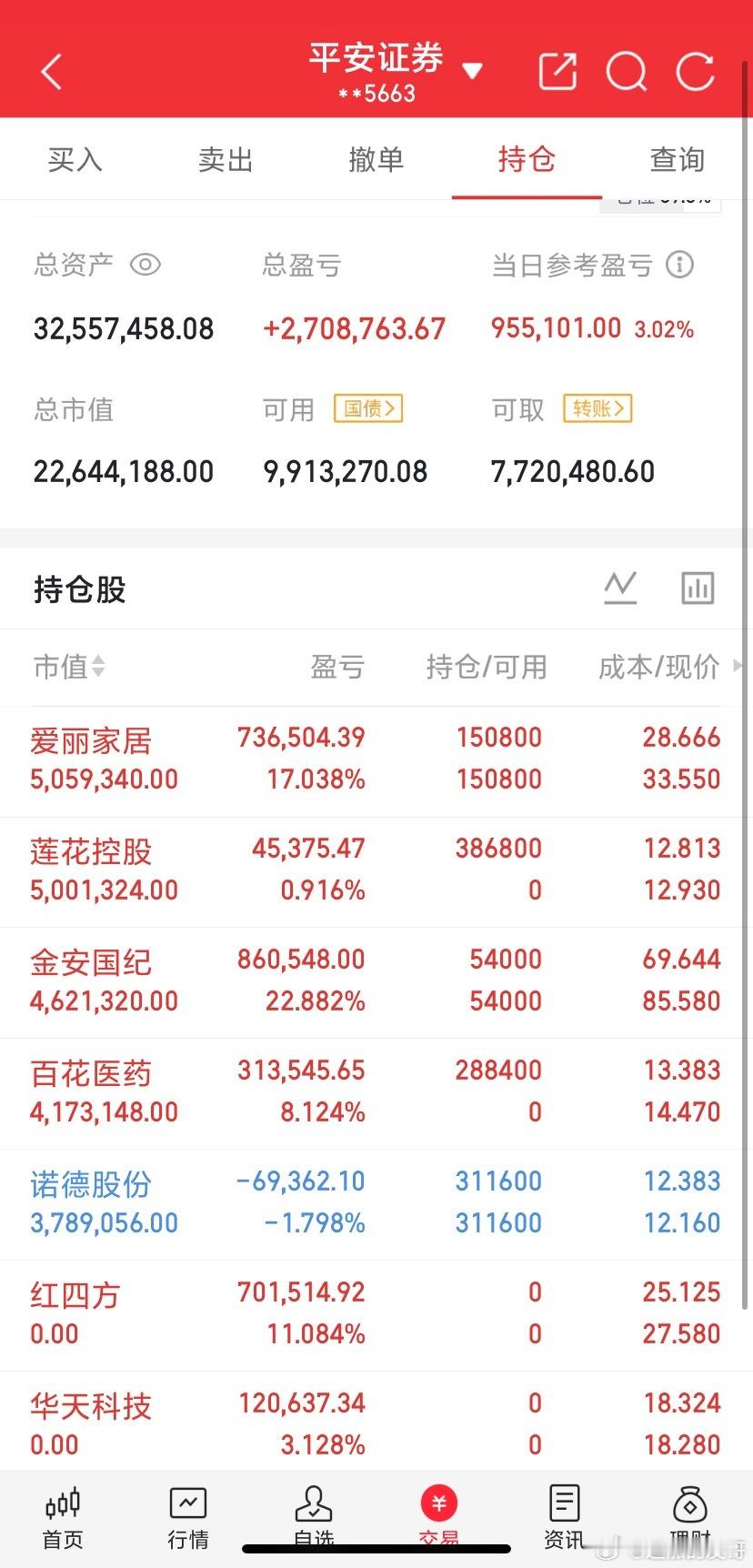 9月22日强势股整理！一、连续涨停板：6板：华瓷股份（陶瓷、MLCC、华字股、牙