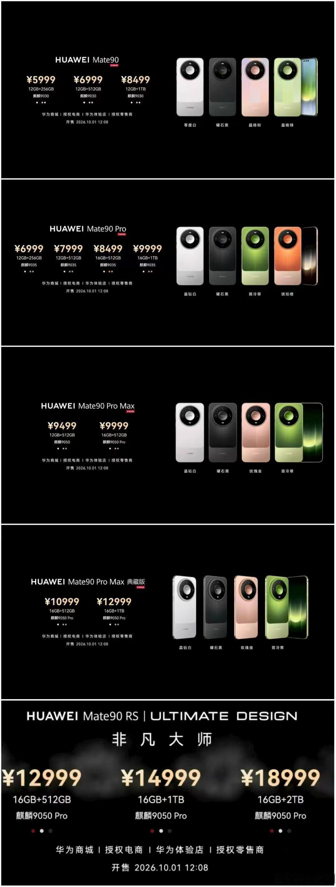 华为发布会一图看全！Mate 90系列核心价格与亮点速览：价格· Mate 90