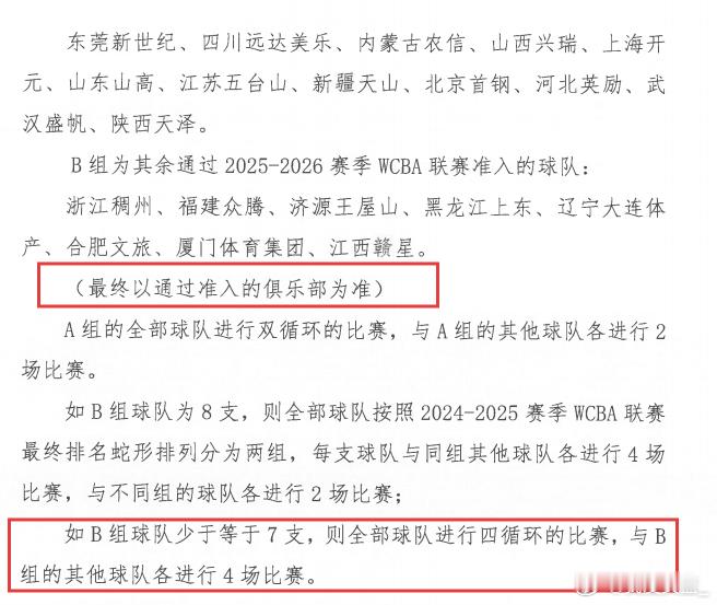 【WCBA竞赛规程暗藏玄机：内蒙古女篮命运未卜】探营WCBA球队 新赛季WCBA