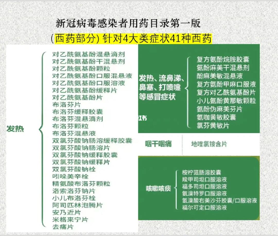 买不到药不要慌，感谢人民日报的及时雨