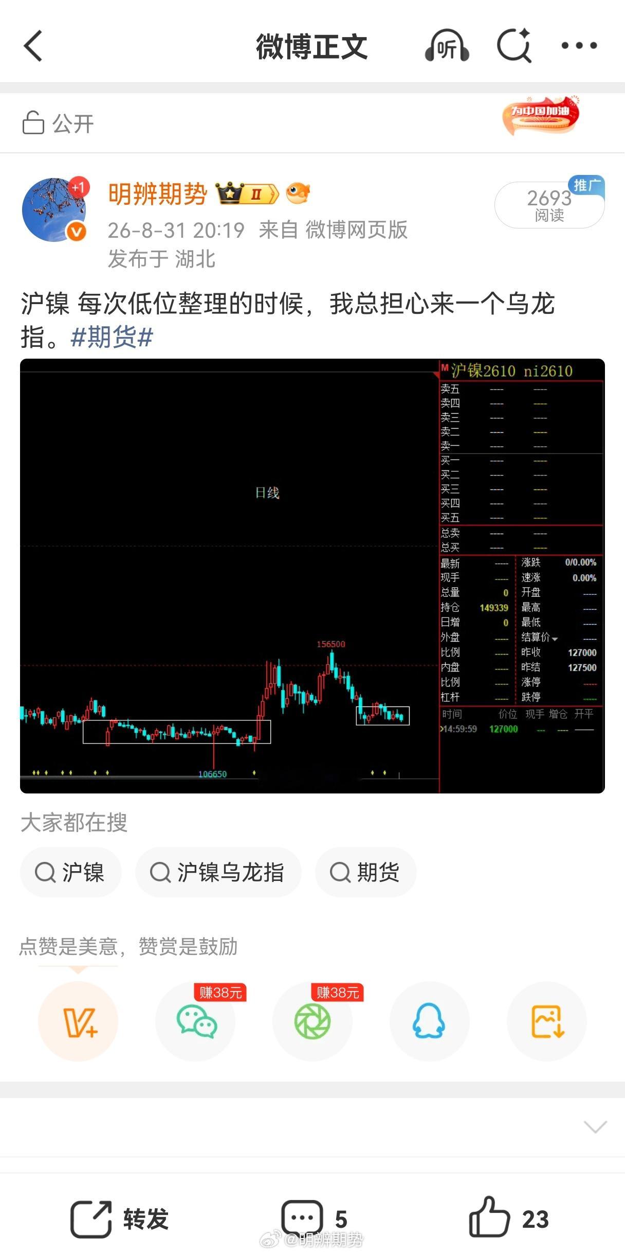 沪镍没有等来乌龙指，却等来暴力反抽！据报道，随着镍价格疲软和运营成本上升挤压利润