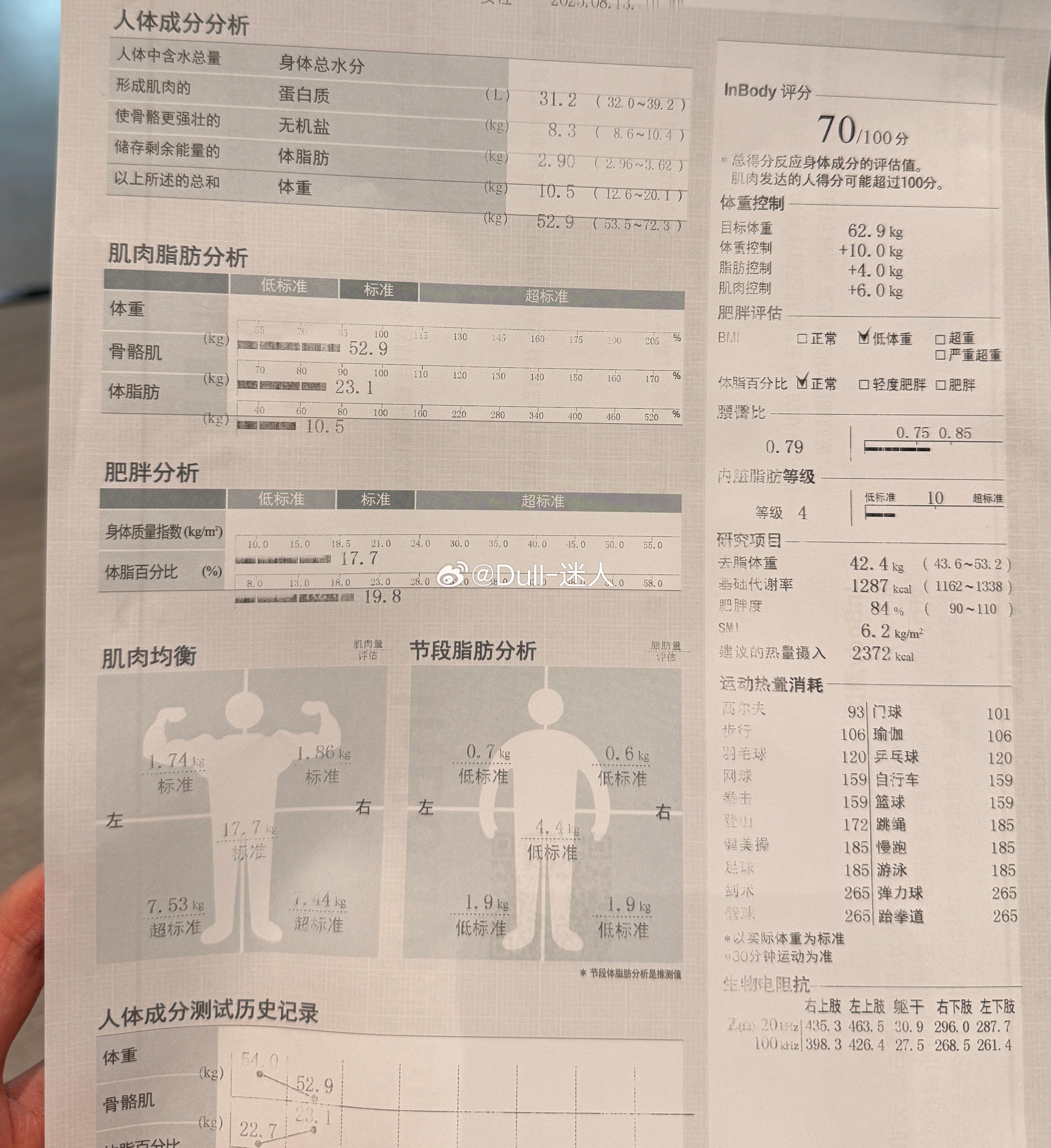 体脂19.8👏 ​​​