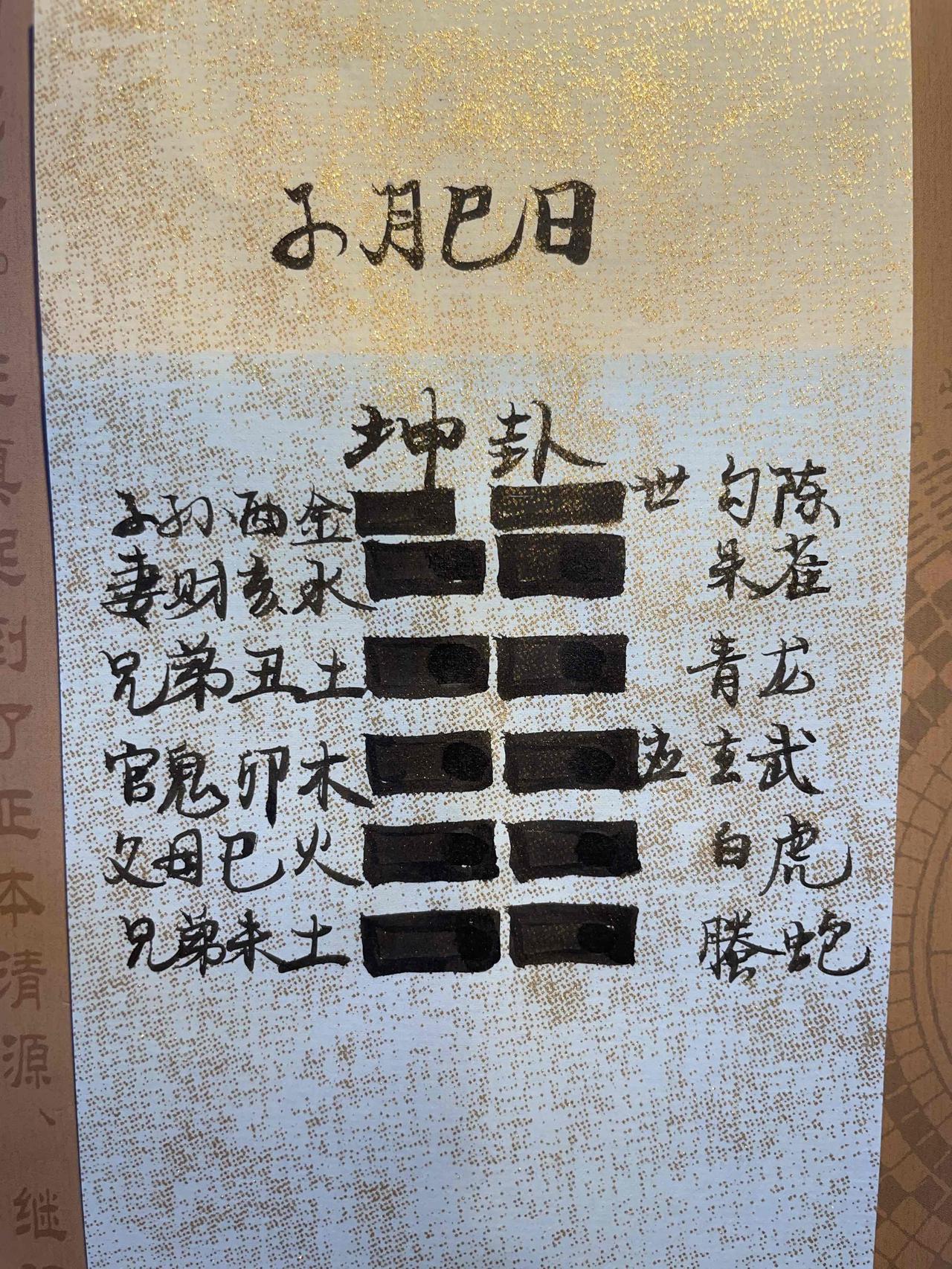 子月己巳日
得到坤卦。 

断卦说，世爻酉金克制应爻卯木。
看着你会赢，但是日辰