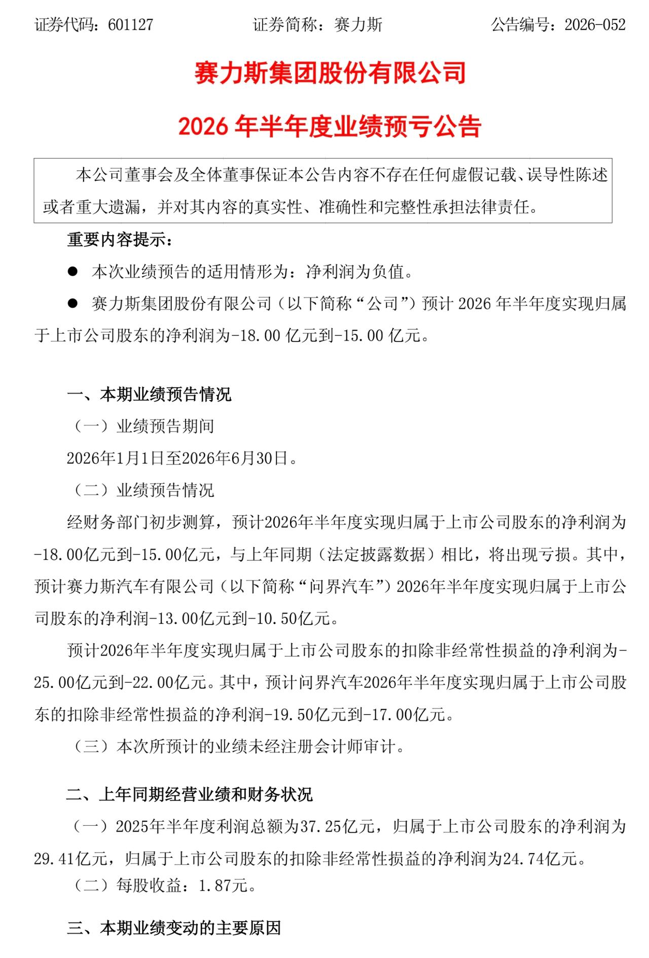 赛力斯刚发了半年业绩预告，预计上半年净亏损15亿到18亿元。

赛力斯的车卖得不