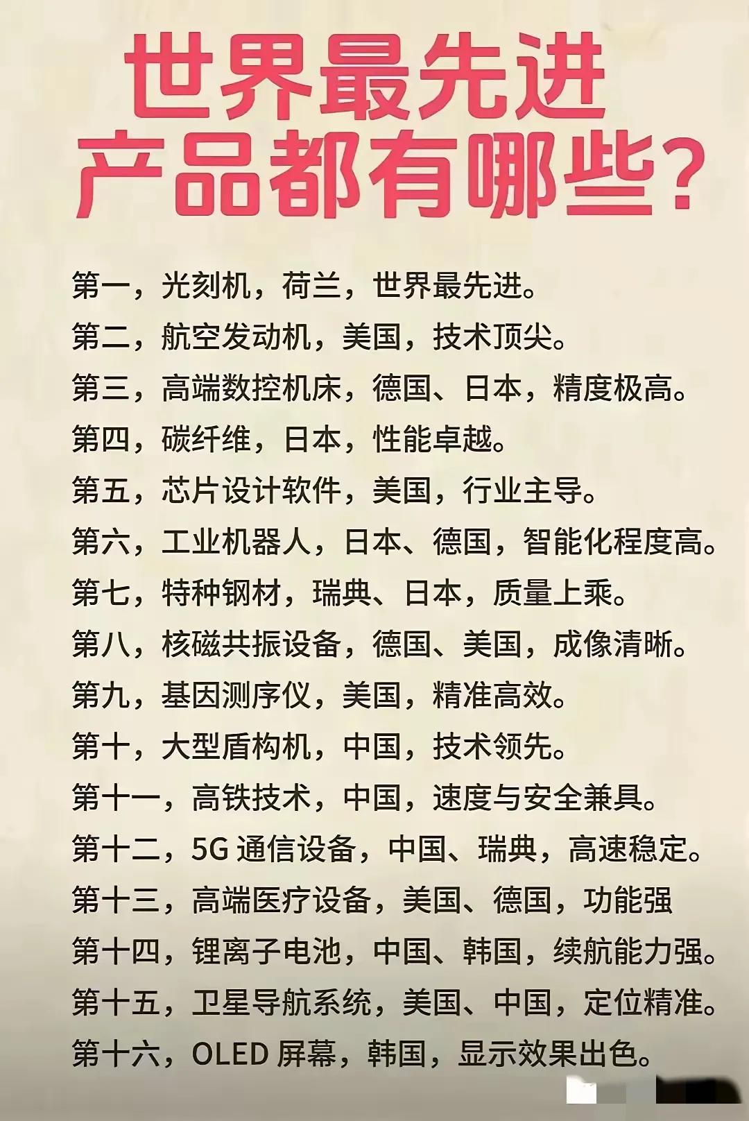 世界最先进的技术，一一都会被我们拿下