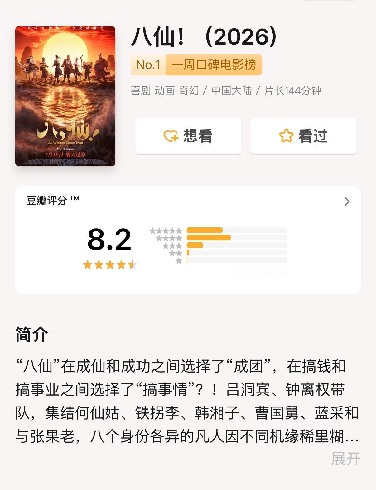 我们《八仙！》真的是好起来了！
人民日报采访了导演牟正洋揭秘影片为什么选“八仙”