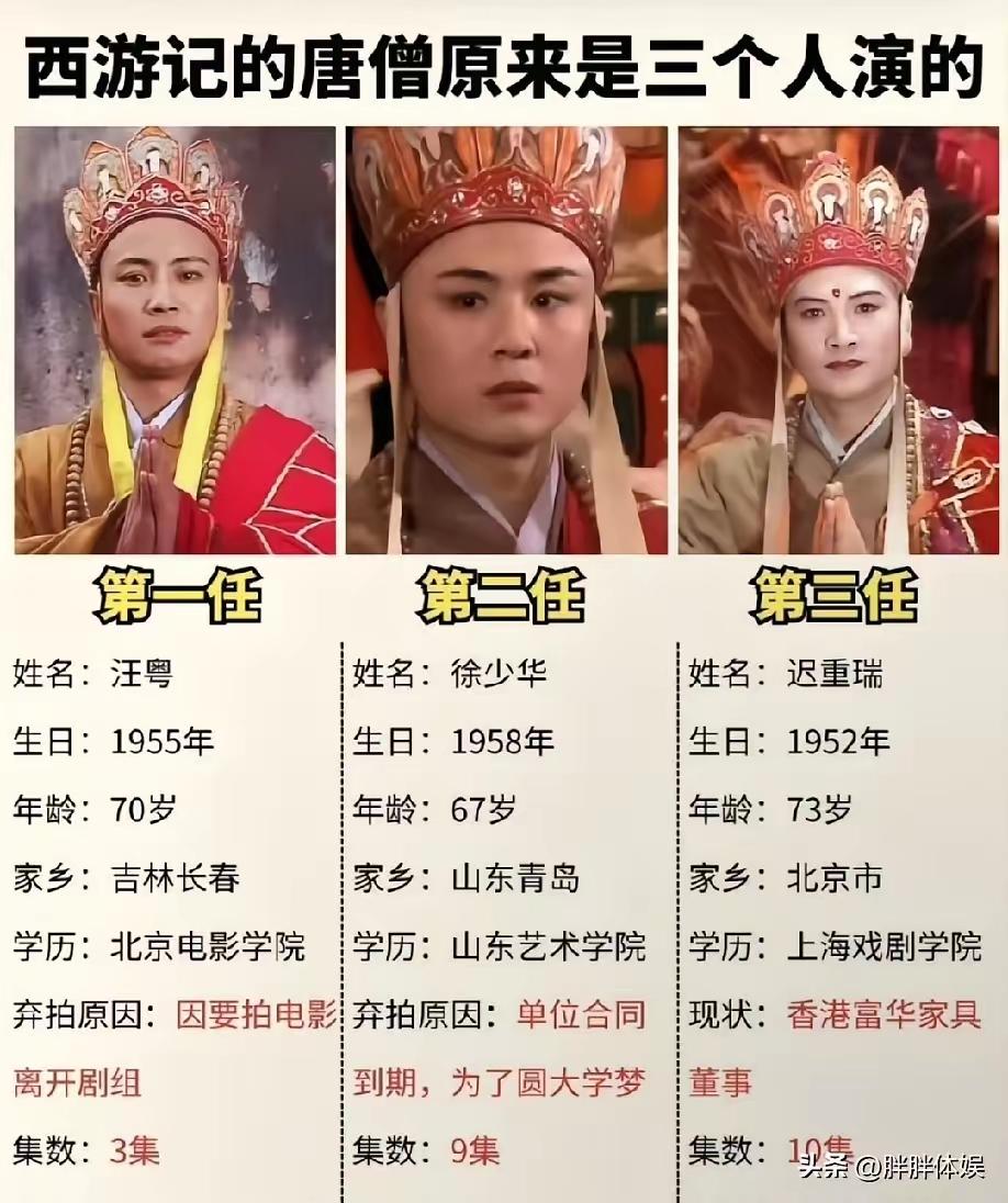 同样是演唐僧，三个人却走出了完全不同的人生，结局差距真的太大了。
 
汪粤是第一