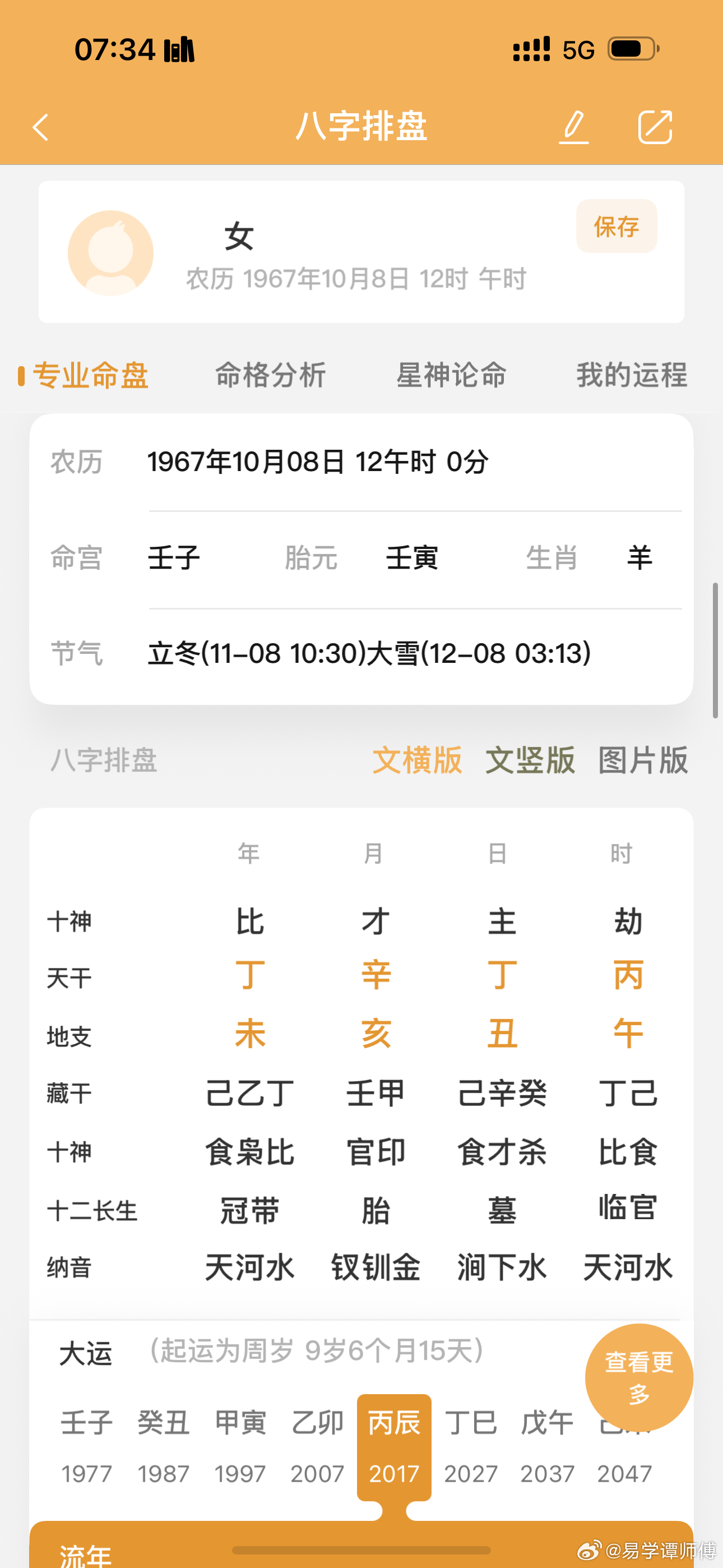 日坐财库无人不富。父科级，母护士长。丈夫正处，她初中学历后补大专，税务局副科 