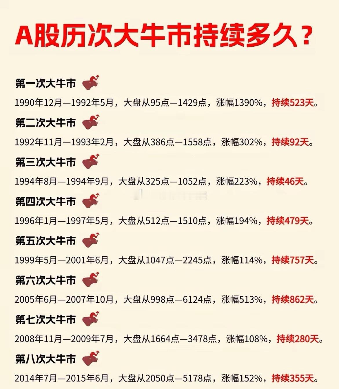 2026春节后A股10大板块热度。1、AI光模块，代表：中际旭创。2、有色金属，