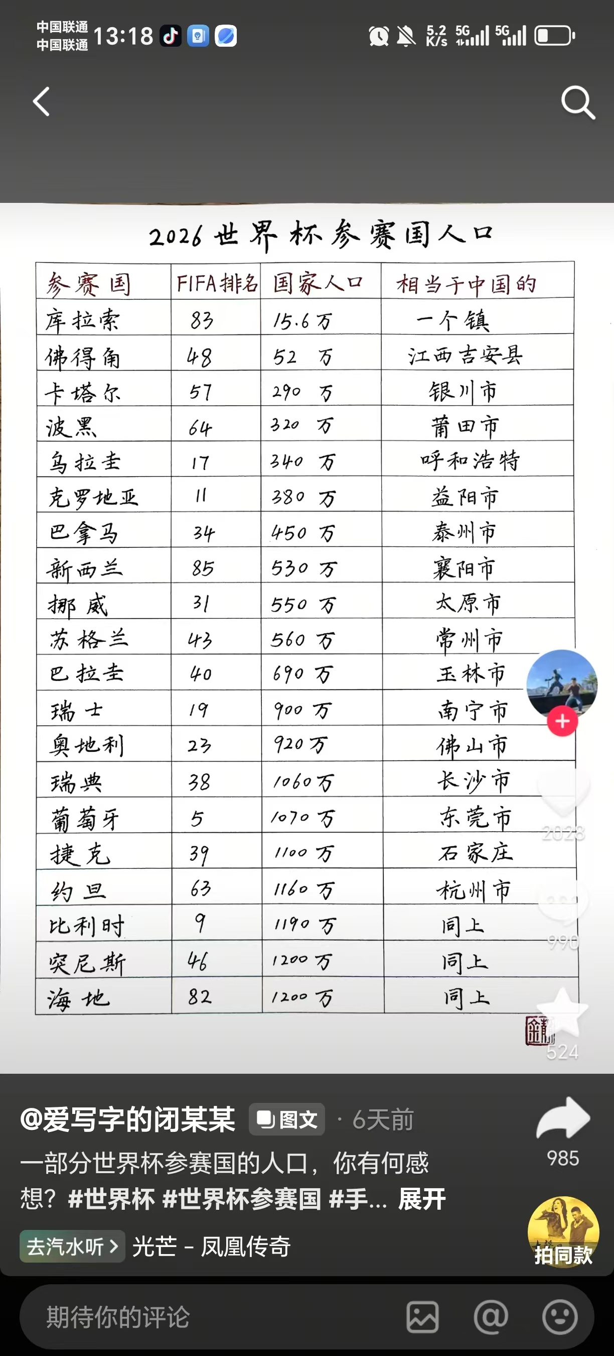 说白了就是盐碱地效应，地方大没用，还是产不了粮食我问了个问题，难道完全是因为人种