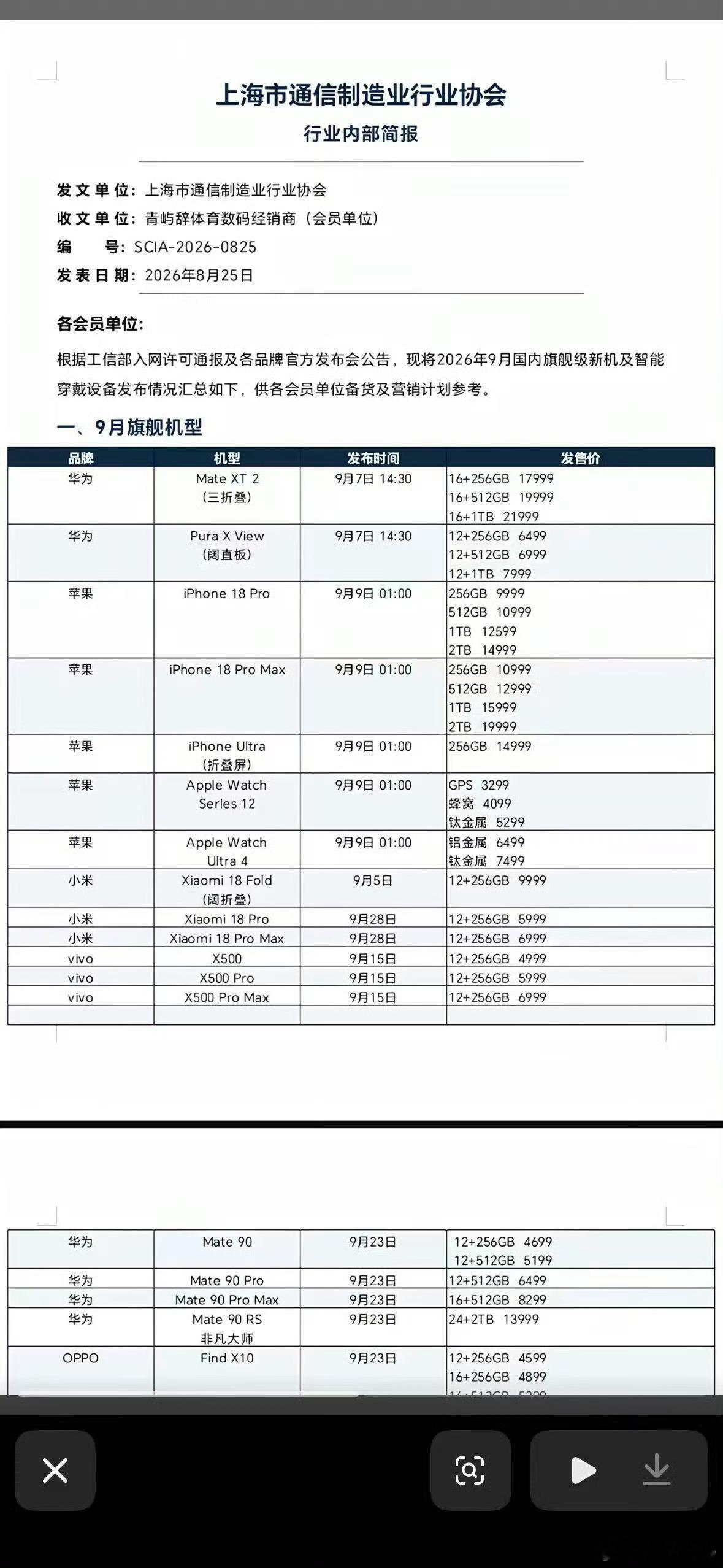 三折叠、阔折叠、直板旗舰，各家9月旗舰价格提前偷跑？大家觉得如何？华为新三折叠 