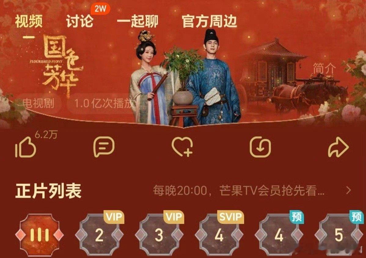 国色芳华数据已经翻倍了。芒果台内播放量破1亿！开播19小时破亿！ 