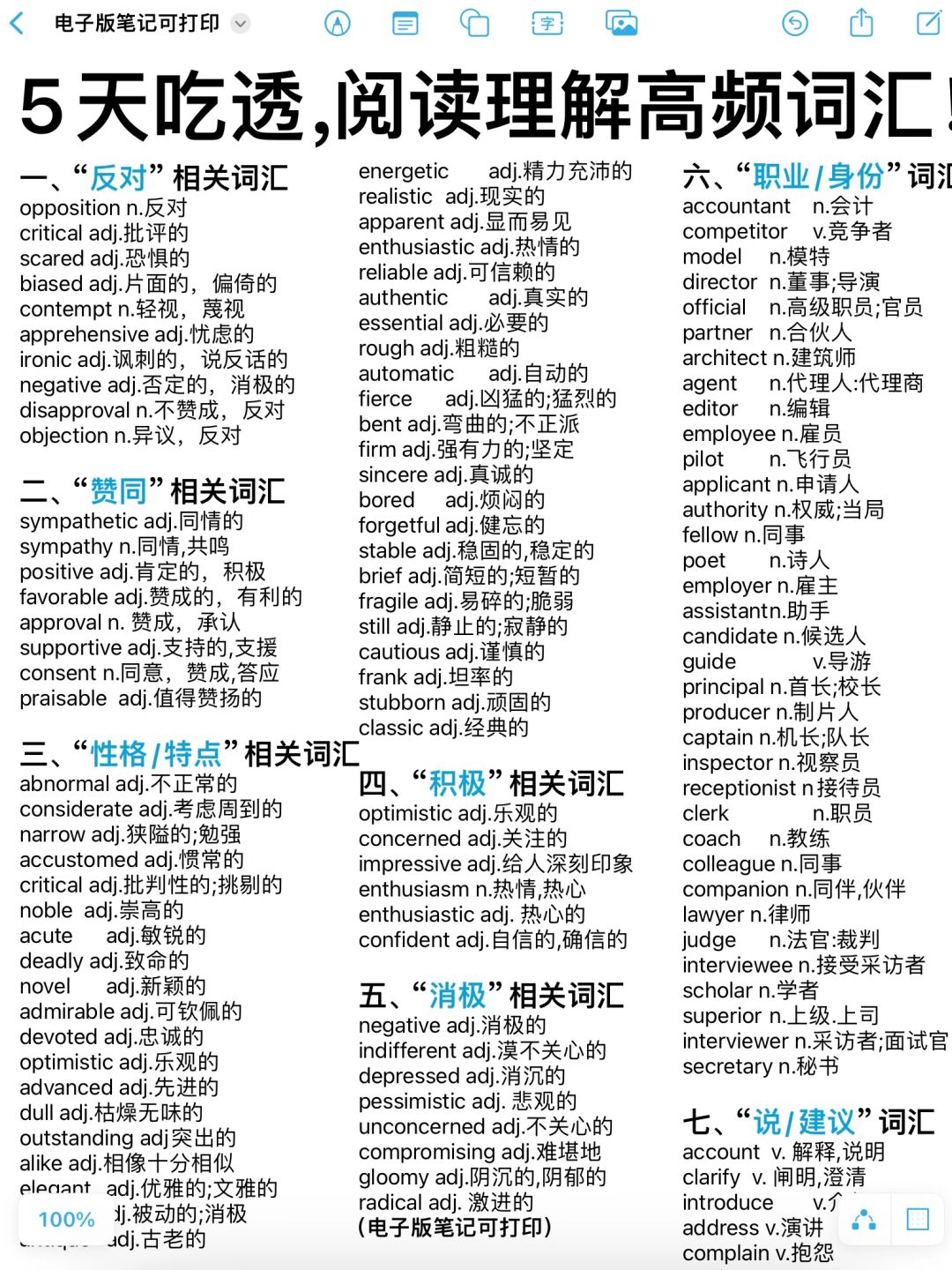 考前救命！5天吃透阅读理解高频词汇！闭眼选！