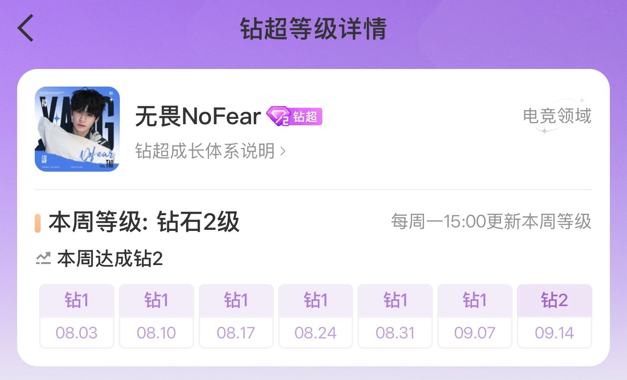 不懂就问无畏超话后面跟着的这个大大的标是什么啊 ​​​