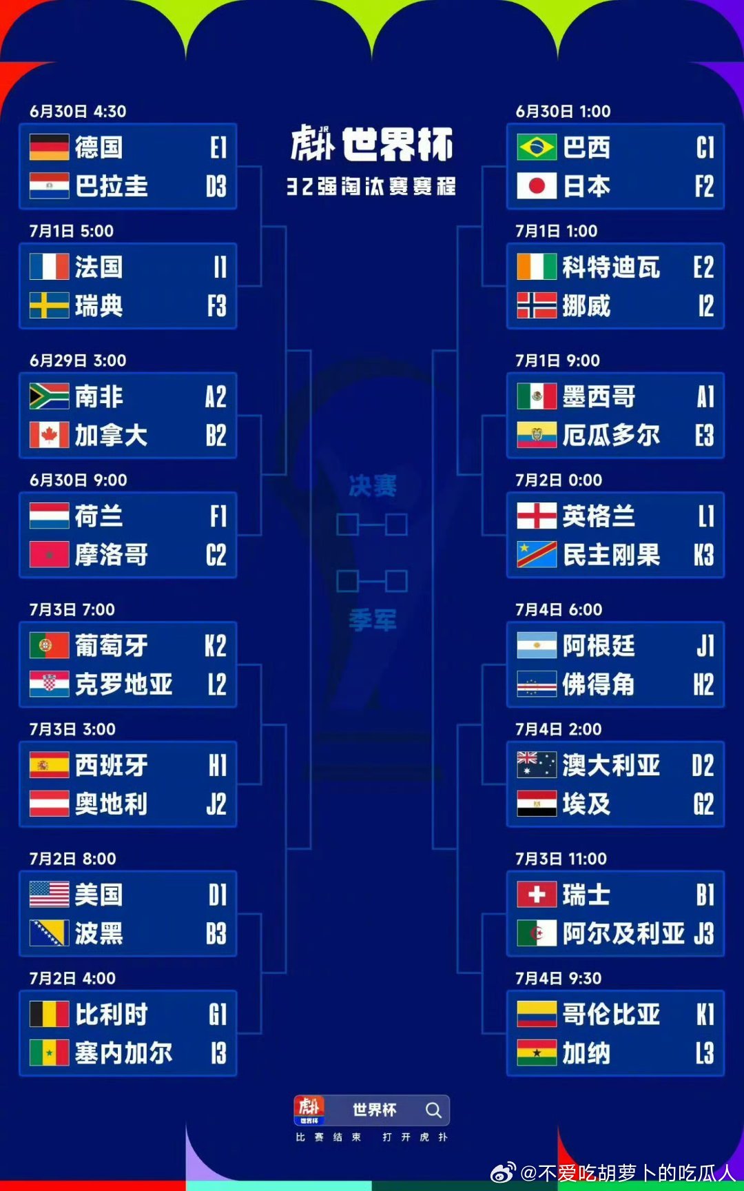 世界杯32强产生！ 