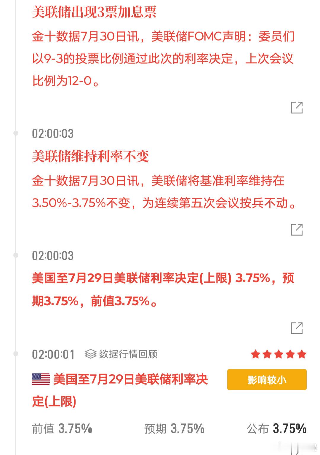 虽然这次美联储是按兵不动没有加息，但是在票数上已经开始向加息倾斜了。 