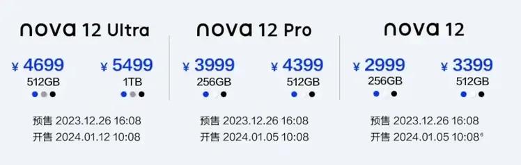 nova 12系列定价惹众怒了？价格一出弹幕很多吐槽的[泪奔]
做了个对比，no
