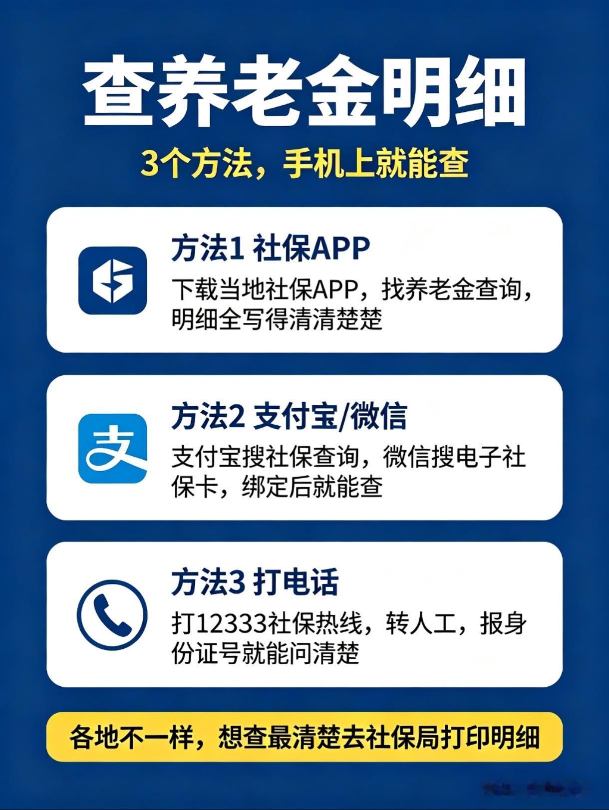 退休后养老金怎么查明细？3个方法，手机上就能查，不用跑社保局。
我妈上次问我，养