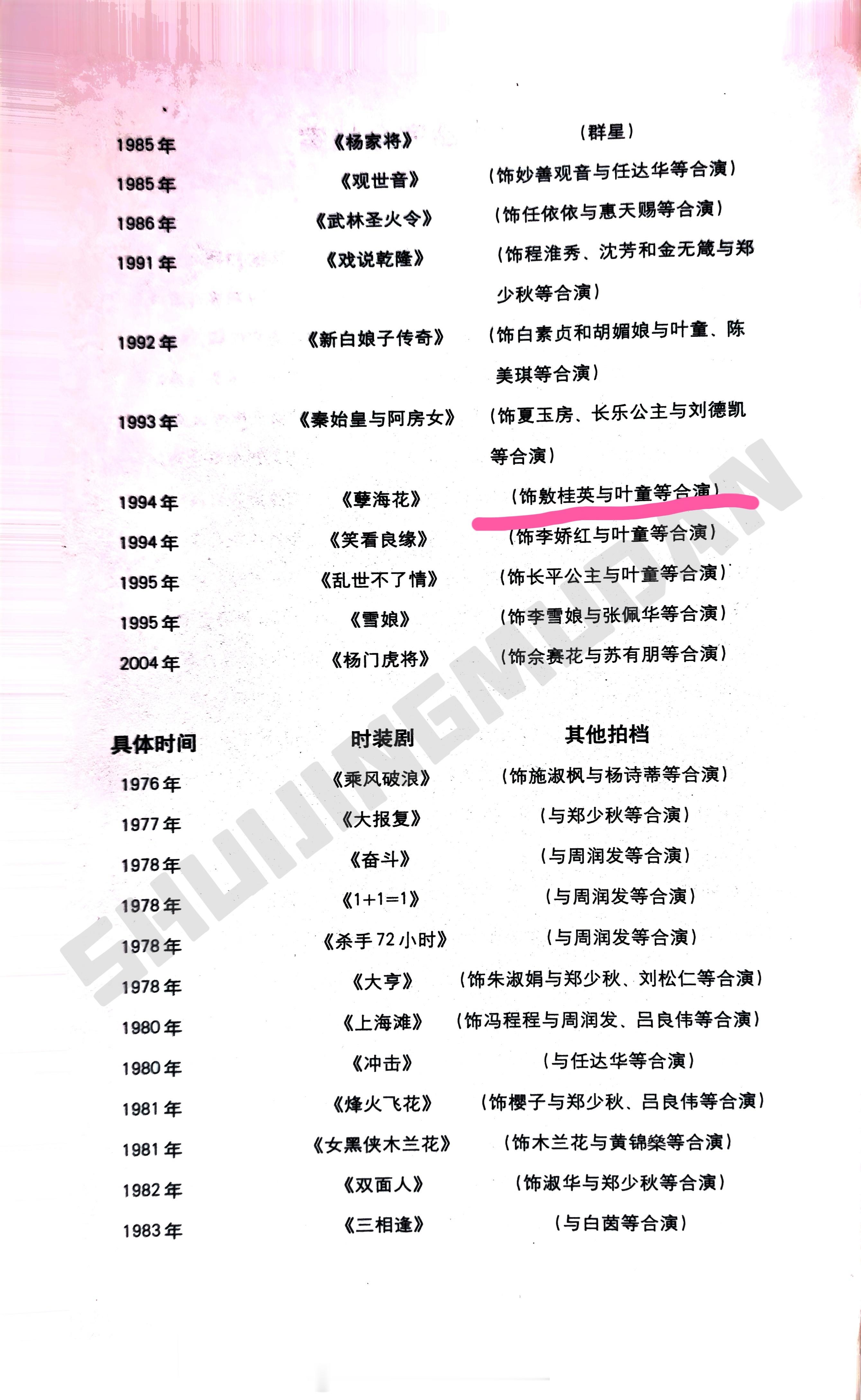 赵雅芝 我就说我小时候焦桂英的敫是这么写的……我的记忆没出错…… 
