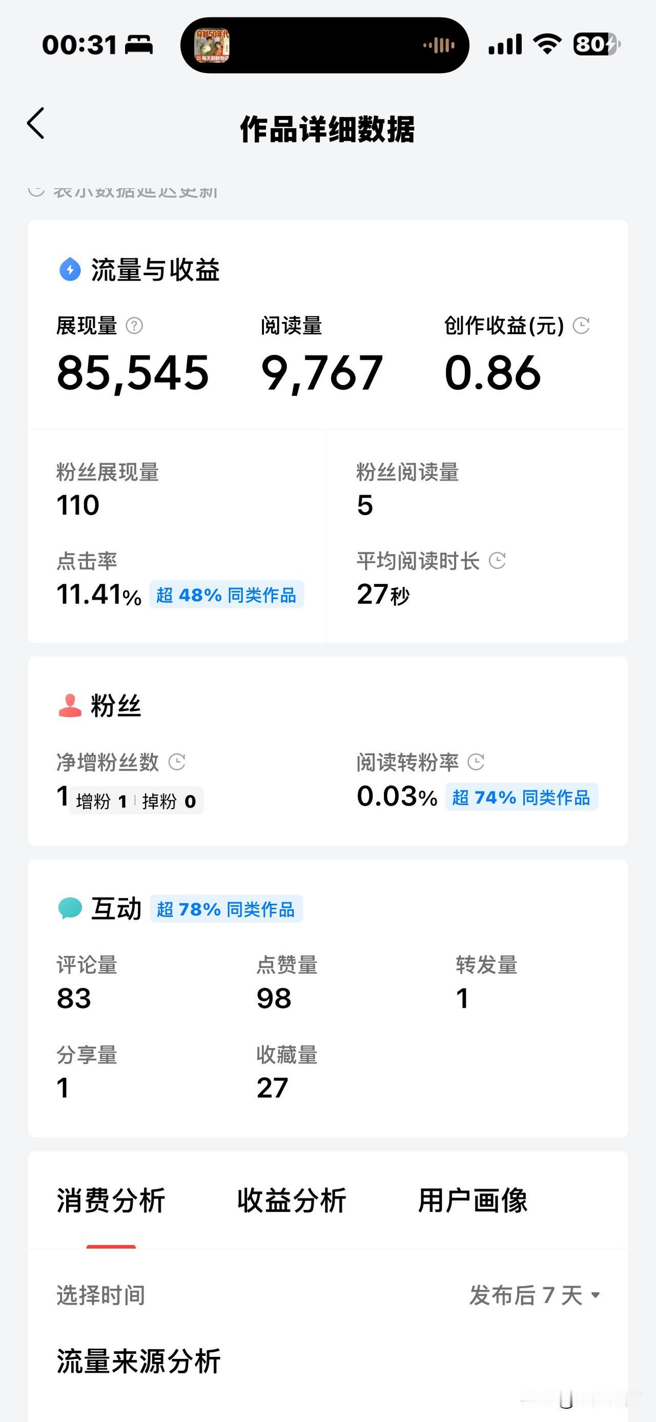 没有什么感觉，
粉丝没什么增长，
钱💵不会让心跳。
最大的收获就是：还行有人看