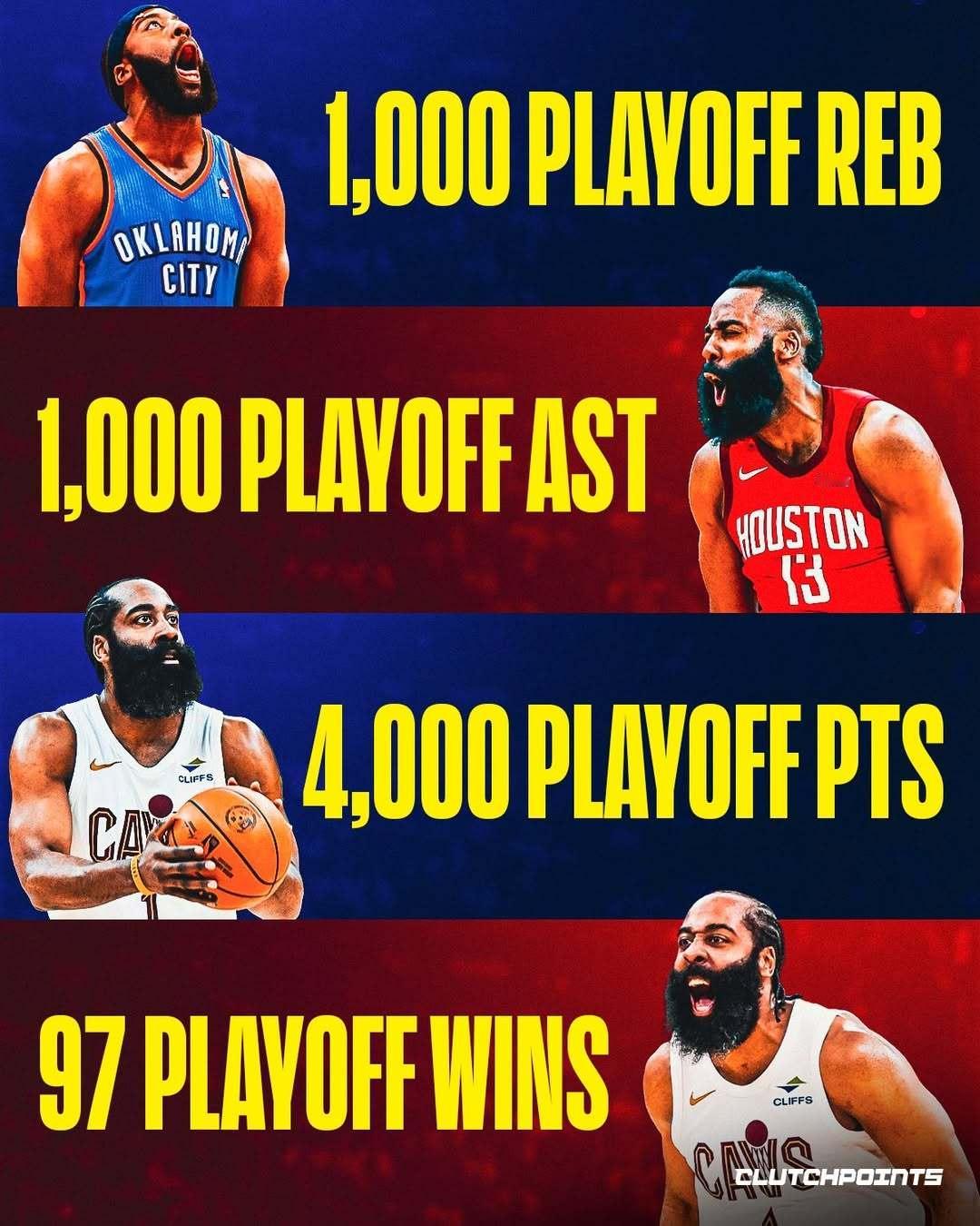 刘海为什么不能叫张海哈登是NBA历史仅四位在季后赛同时砍下4000分+1000板