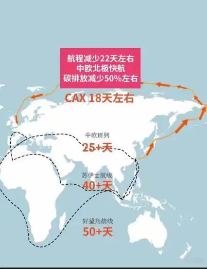 8月15日，中国船队要干一件西方航运巨头200年没干成的事

6天后，全球首条中