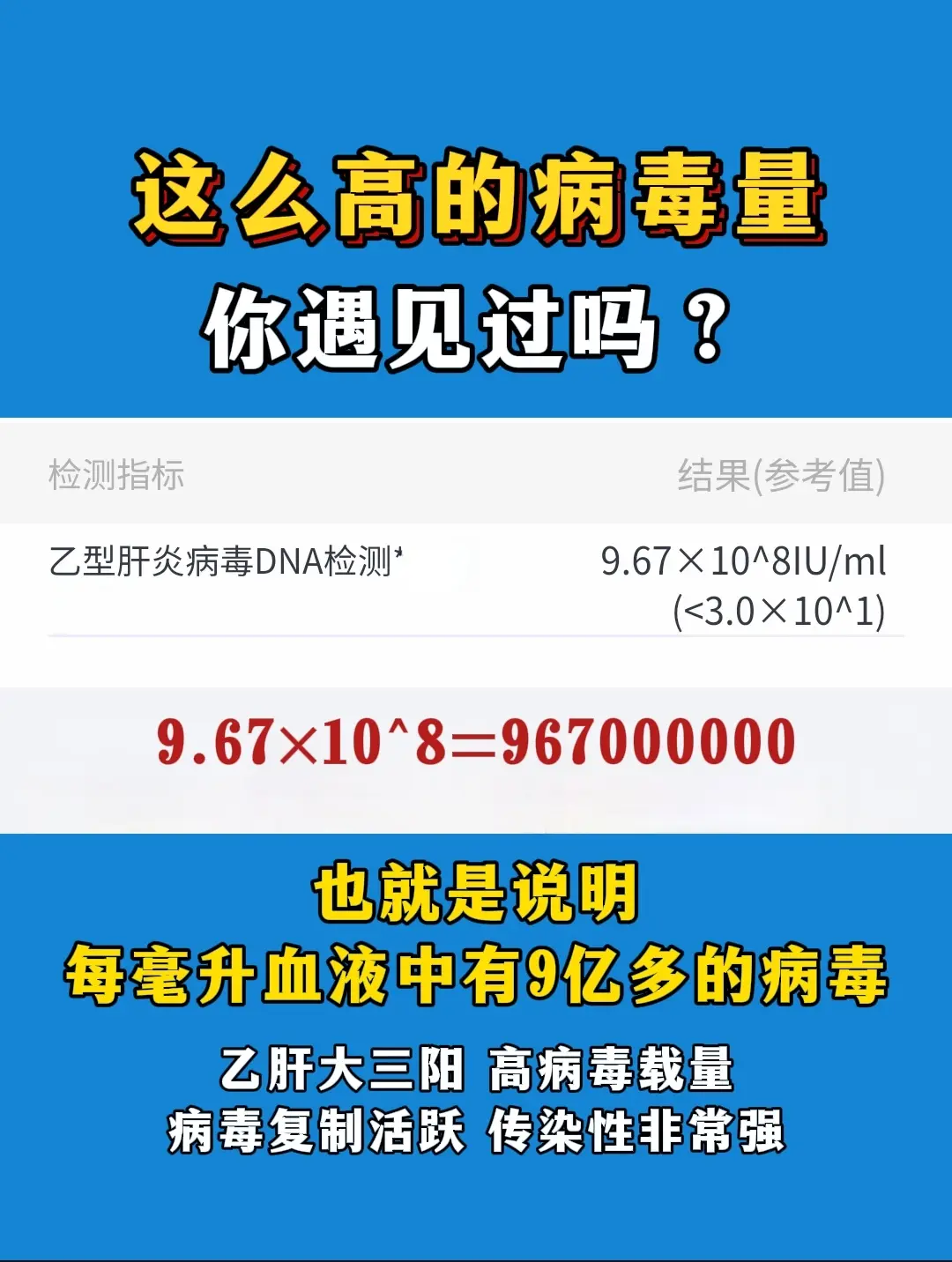 大家好，我是张峰主任！看乙肝大三阳、小三阳、肝硬化已经30年了，遇见过...