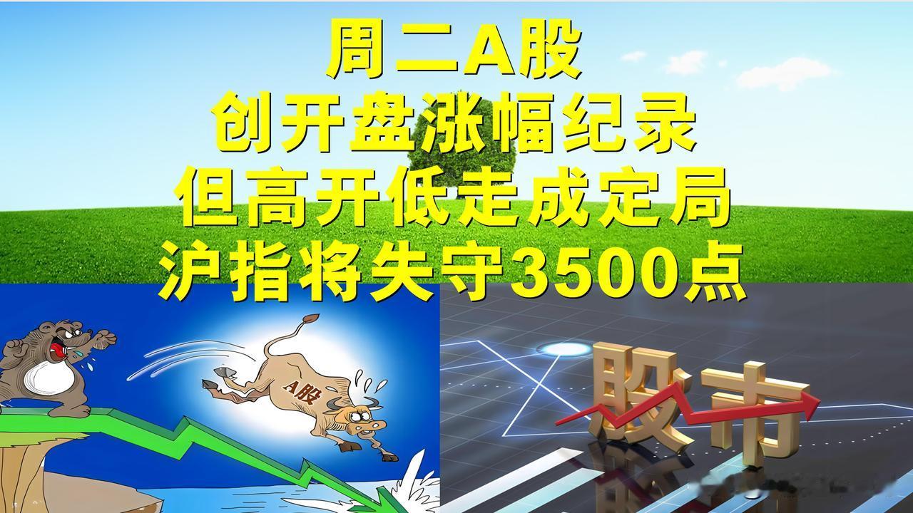 周二A股创开盘涨幅纪录，但高开低走已成定局，沪指将失守3500点。

一、A股，