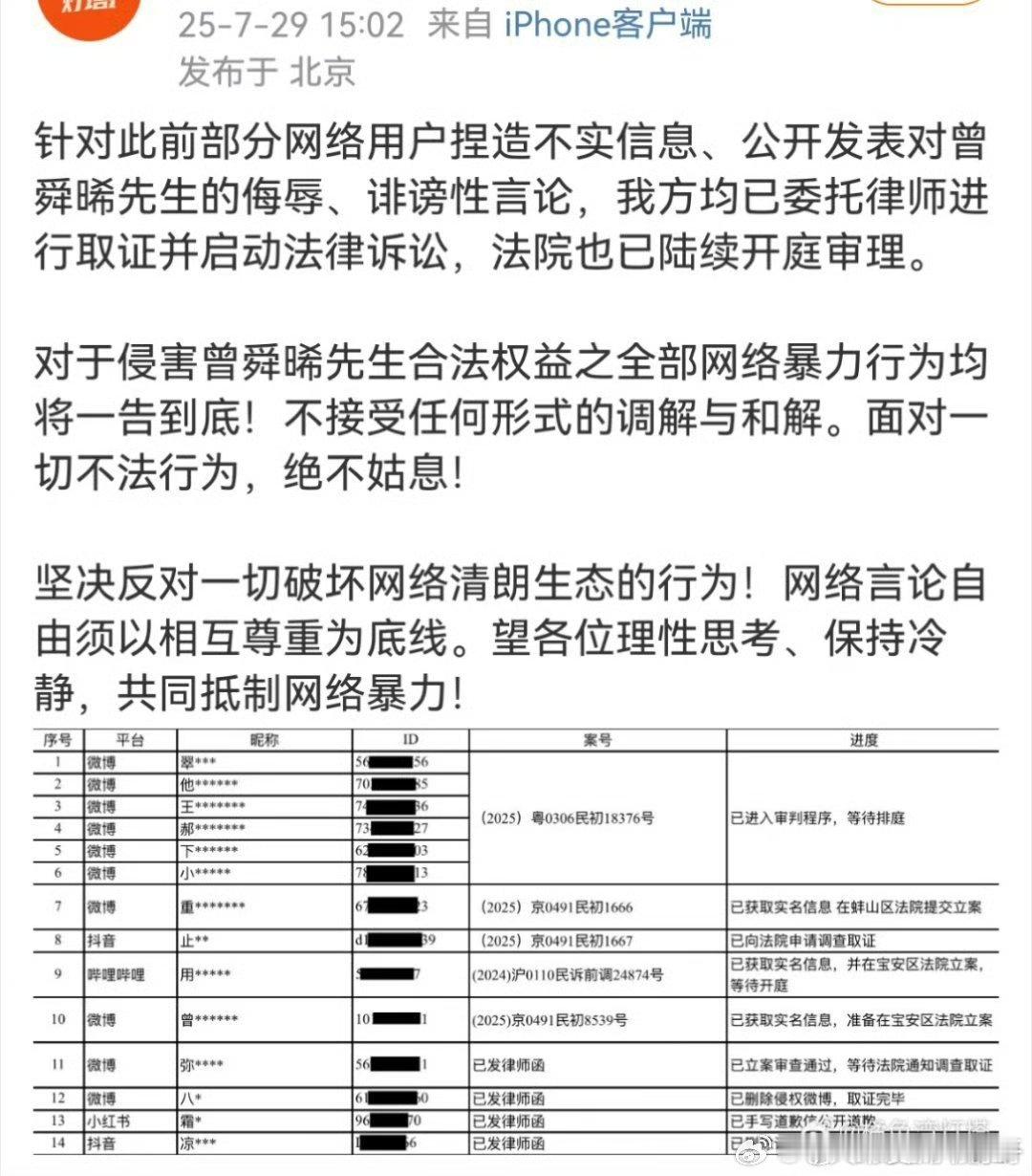 曾舜晞方公布维权进展，均已委托律师进行取证并启动法律诉讼，支持帅哥维权👊 ​​