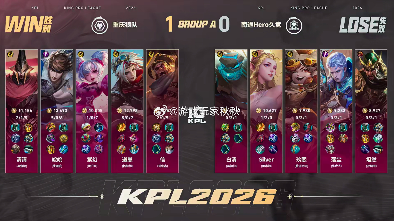 狼队完美连控狼队对战Hero双方对战的第一小局，狼队1:0Hero连控太猛了，先