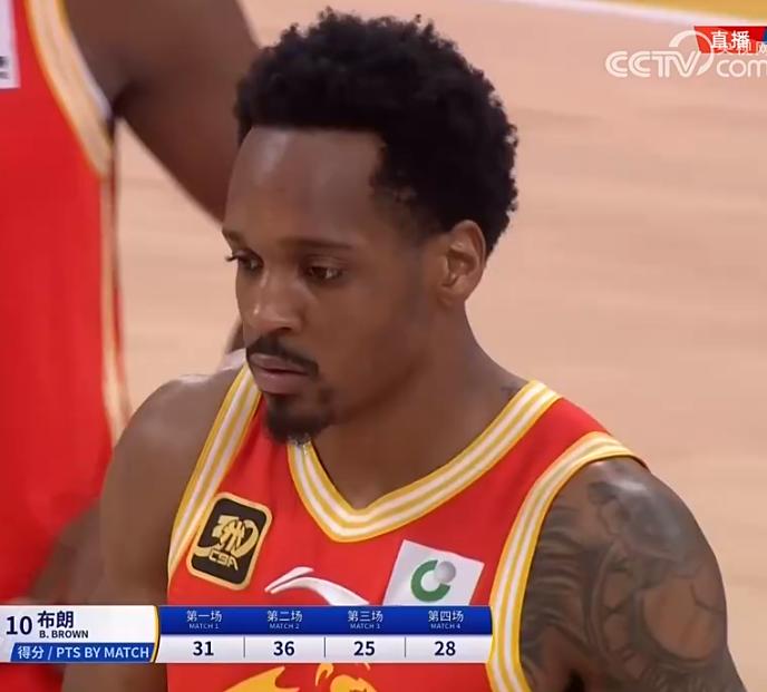 大爆冷门！吉林78：72广厦，广厦明显轻敌、布朗三分球18中4！

2月2日，C