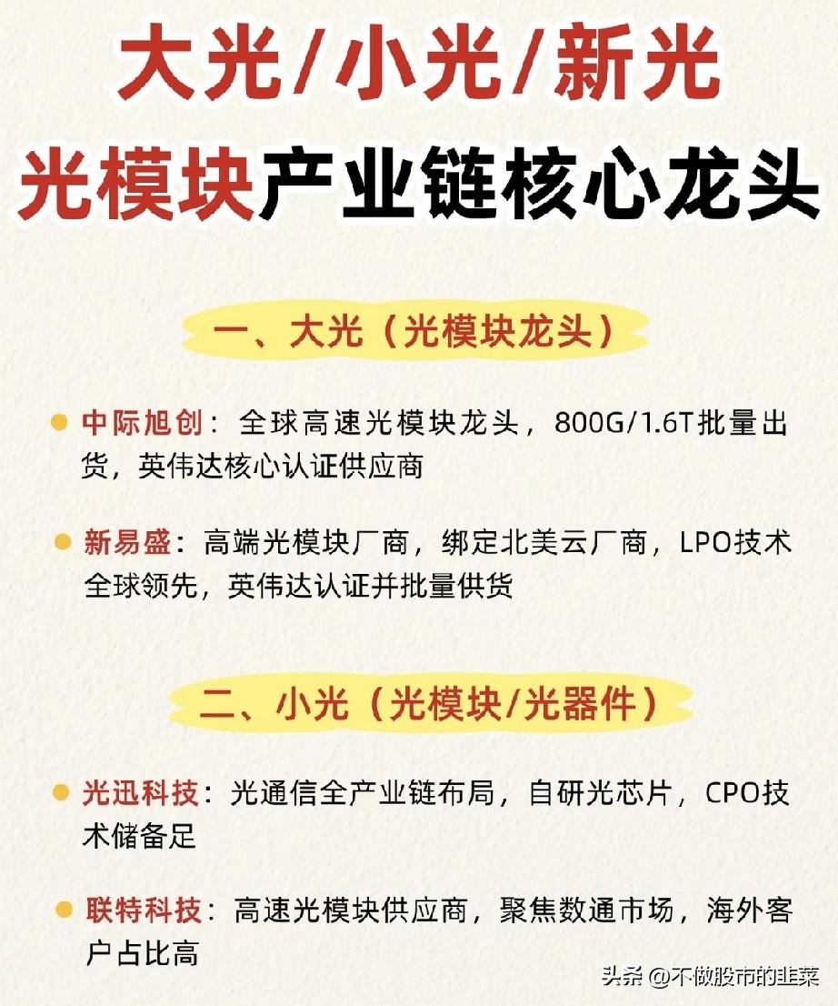 光模块赛道分化：大光、小光、新光，谁能跑赢AI算力浪潮
 
AI算力持续扩张的大