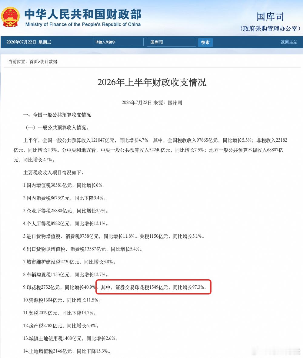 都是积极纳税人 