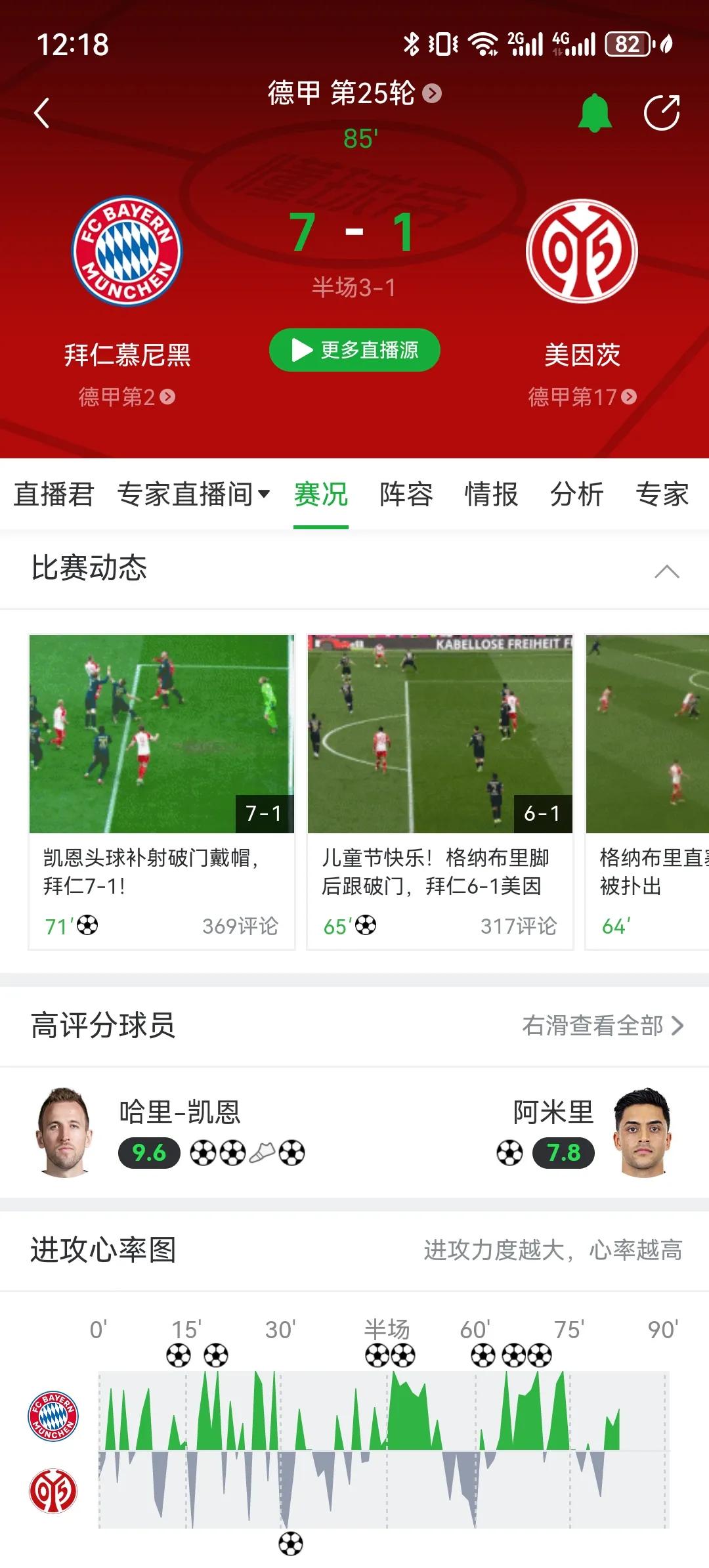 拜仁这是恩将仇报啊！上赛季全靠美因茨逼平多特蒙德，拜仁才夺冠。这赛季眼看联赛冠军