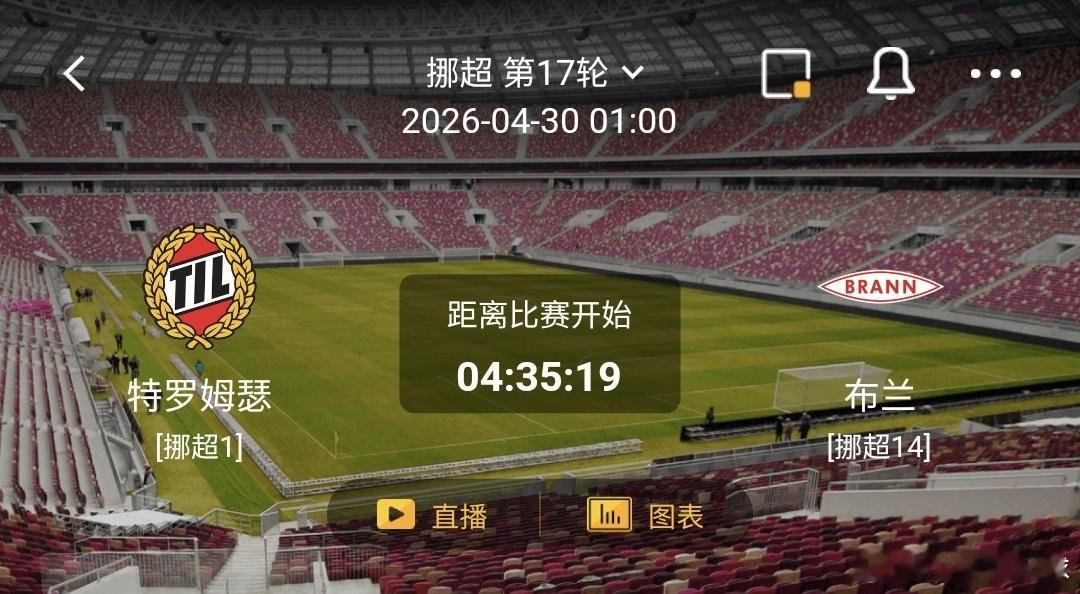 特罗姆瑟 vs 布兰 一、特罗姆瑟 有利情报1. 新赛季开局表现极为强势，近6场