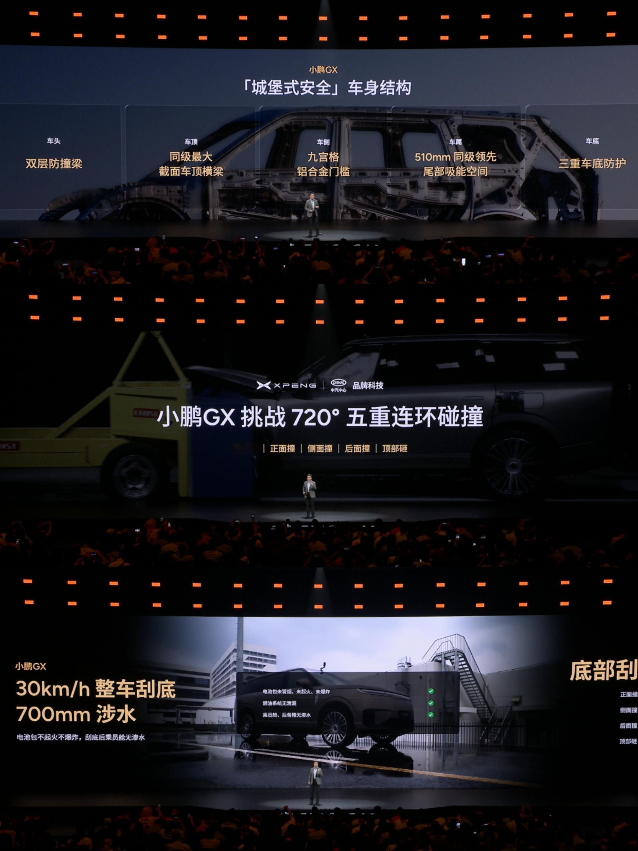 4月15日晚，小鹏GX正式开启预售，这款承载小鹏技术巅峰的首款全尺寸旗舰SUV，